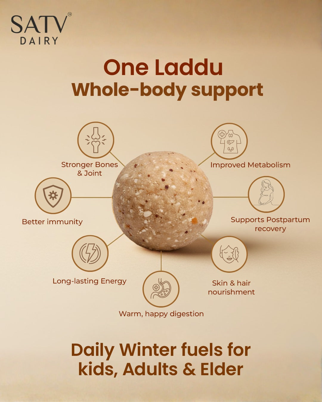 Kikar Gond laddu (Gluten-free)