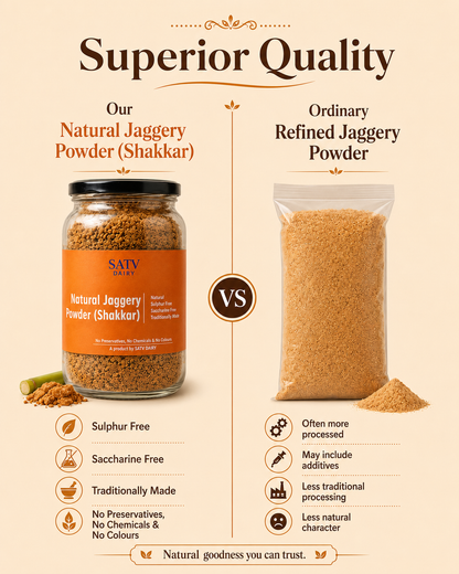 Jaggery Powder (Shakkar)