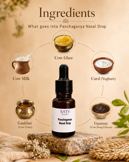 🕉️ Panchagavya Nasal Drops
