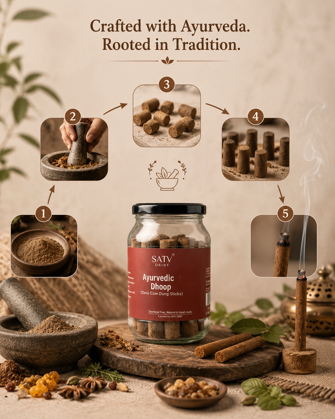 Ayurvedic Dhoop Sticks (Desi Cow Dung)