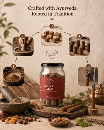Ayurvedic Dhoop Sticks (Desi Cow Dung)
