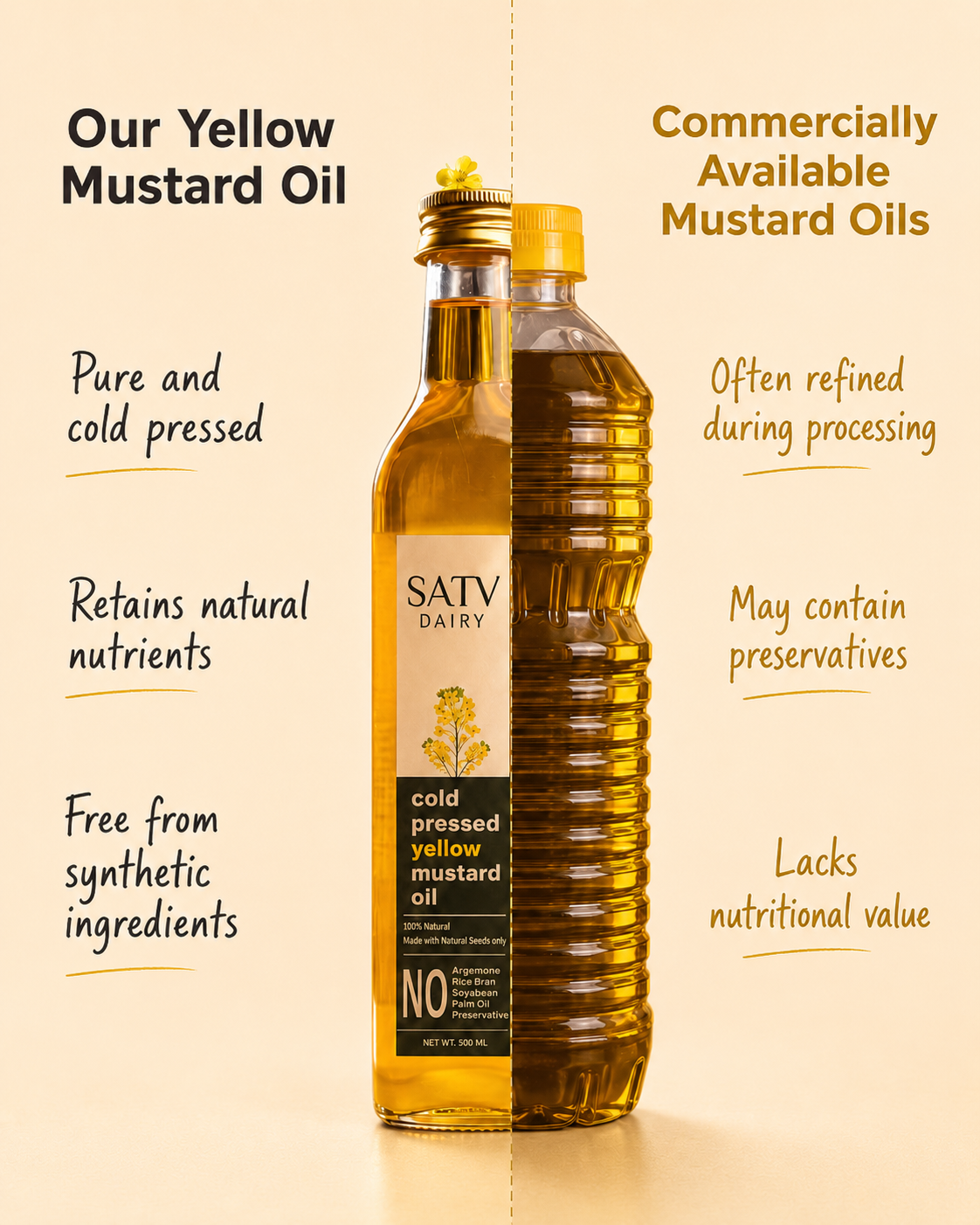 Cold-Pressed Yellow Mustard Oil