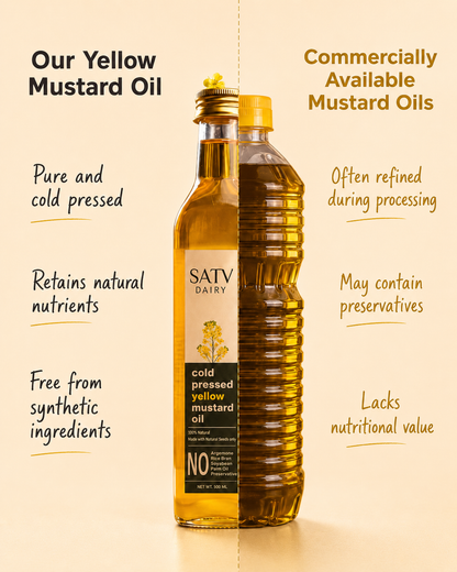 Cold-Pressed Yellow Mustard Oil