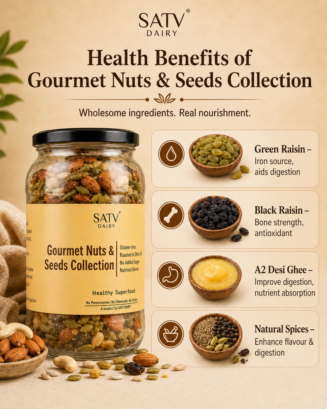 Gourmet Nuts & Seeds Collection